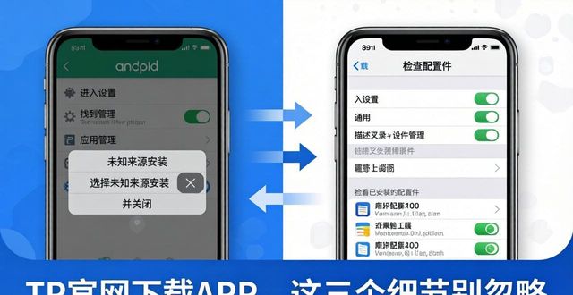 TP官网下载APP，这三个细节别忽略