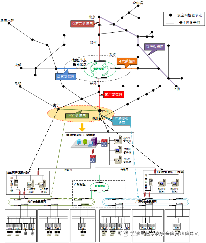 数字货币的网络安全防护策略_数字货币防诈骗_数字货币的网络安全