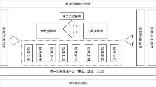 探讨加密货币在特定行业的应用案例：如何推动行业的数字化转型_加密货币应用场景_加密货币业务