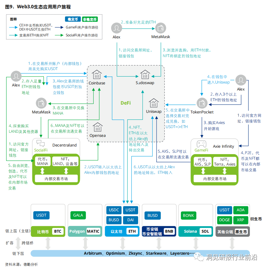 以太坊钱包是去中心钱包吗_在中国以太坊钱包交易的风险分析_钱包里的以太坊怎么卖掉