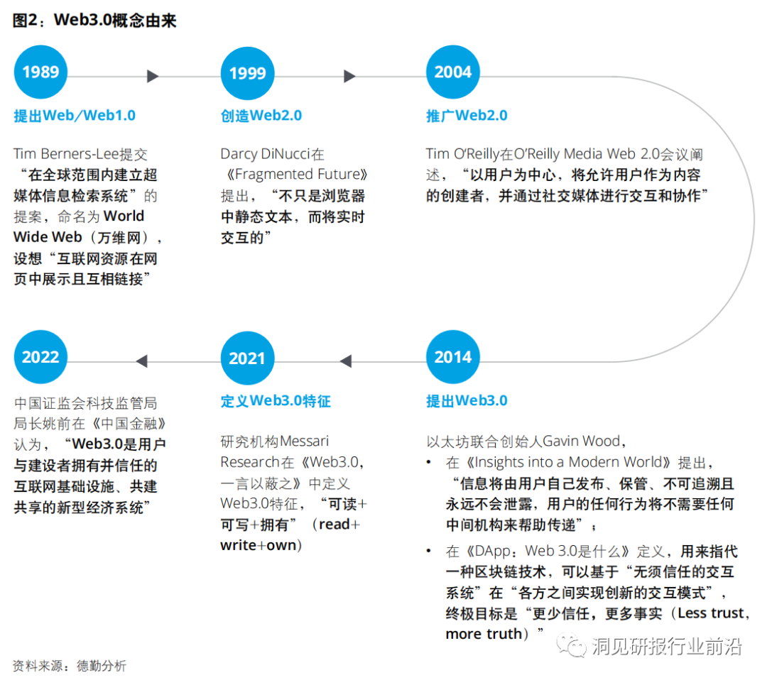 钱包里的以太坊怎么卖掉_在中国以太坊钱包交易的风险分析_以太坊钱包是去中心钱包吗