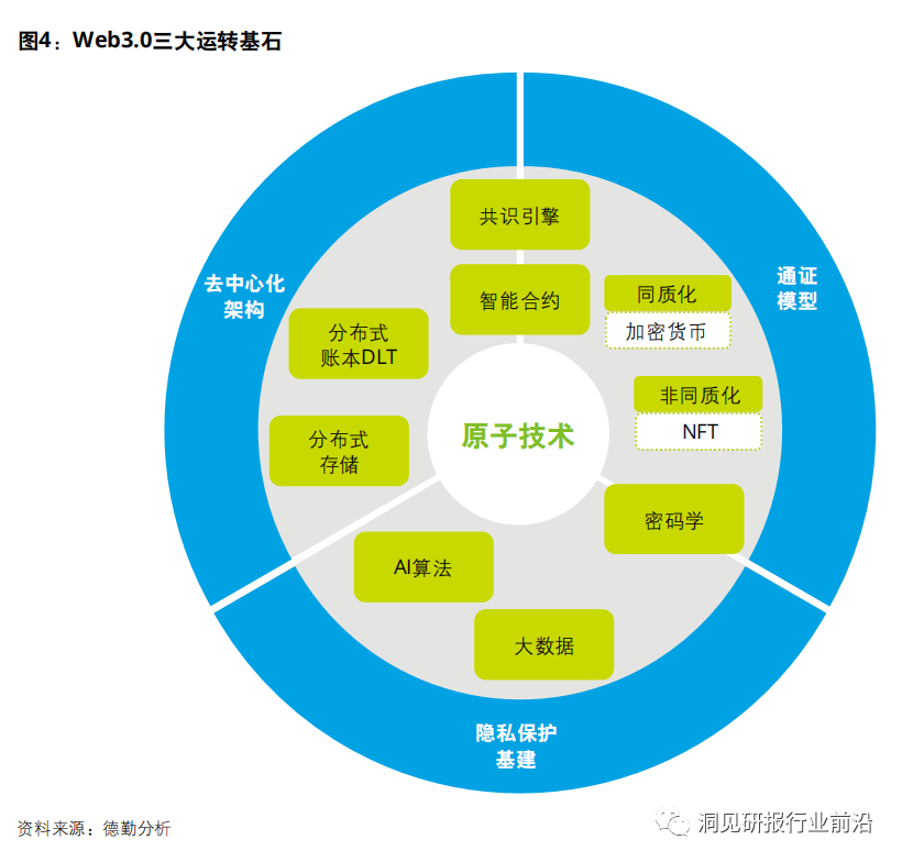 在中国以太坊钱包交易的风险分析_钱包里的以太坊怎么卖掉_以太坊钱包是去中心钱包吗