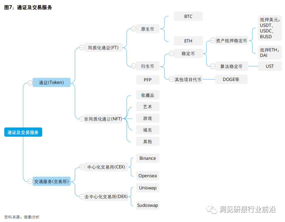 在中国以太坊钱包交易的风险分析_钱包里的以太坊怎么卖掉_以太坊钱包是去中心钱包吗