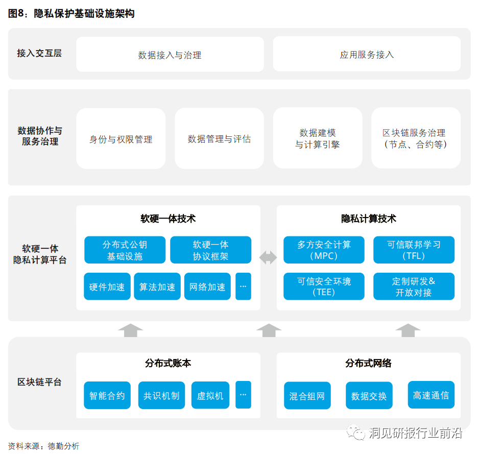 以太坊钱包是去中心钱包吗_在中国以太坊钱包交易的风险分析_钱包里的以太坊怎么卖掉