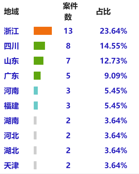 数字货币动态图_数字货币快速交易背后的发展动态_数字货币当前动向