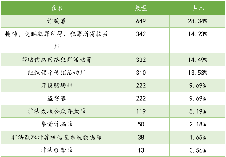 数字货币动态图_数字货币快速交易背后的发展动态_数字货币当前动向