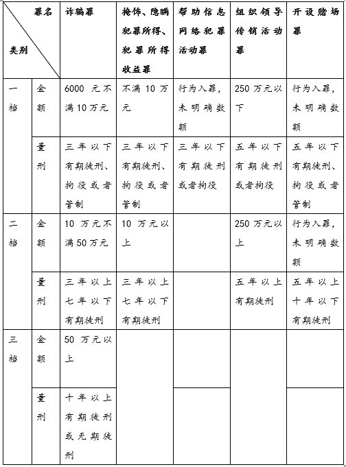 数字货币当前动向_数字货币快速交易背后的发展动态_数字货币动态图