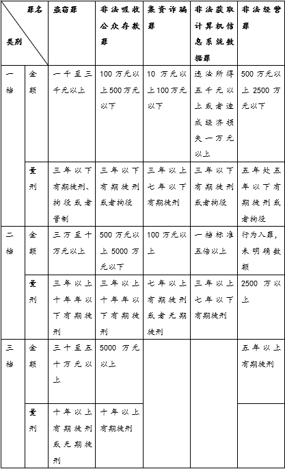 数字货币动态图_数字货币快速交易背后的发展动态_数字货币当前动向