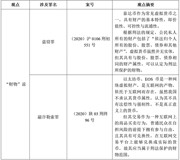 数字货币动态图_数字货币快速交易背后的发展动态_数字货币当前动向