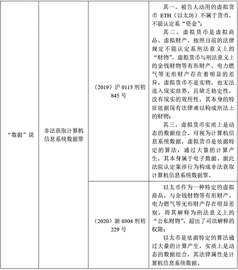 数字货币快速交易背后的发展动态_数字货币当前动向_数字货币动态图