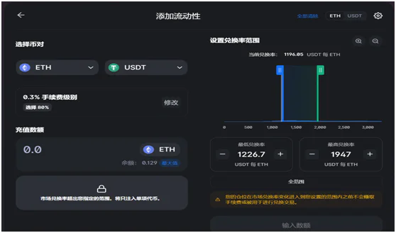 从游戏到投资：狗狗币如何吸引年轻用户_狗狗币如何玩_狗狗币赚钱原理