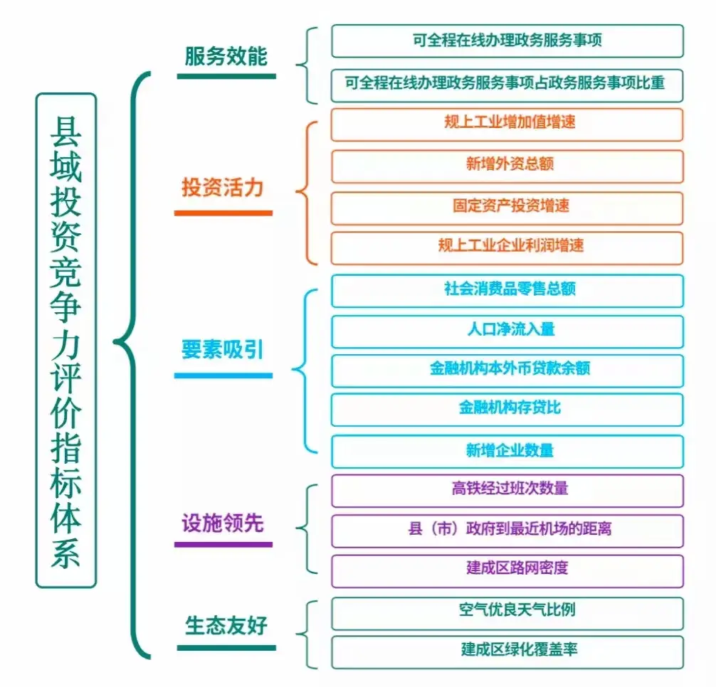 研究虚拟货币在基础生活需求中的创新应用：如何提升生活质量_虚拟数字货币交易流程_什么是货币交易需求