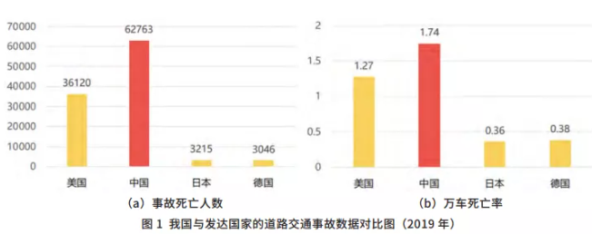 分析数字货币在智能城市中的应用：如何推动智慧交通与公共服务的升级_分析数字货币在智能城市中的应用：如何推动智慧交通与公共服务的升级_分析数字货币在智能城市中的应用：如何推动智慧交通与公共服务的升级