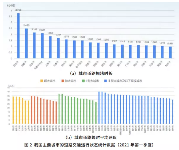 分析数字货币在智能城市中的应用：如何推动智慧交通与公共服务的升级_分析数字货币在智能城市中的应用：如何推动智慧交通与公共服务的升级_分析数字货币在智能城市中的应用：如何推动智慧交通与公共服务的升级