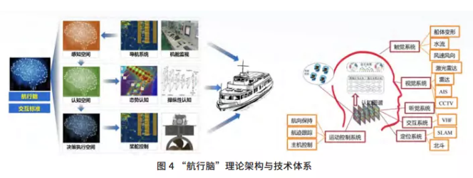 分析数字货币在智能城市中的应用：如何推动智慧交通与公共服务的升级_分析数字货币在智能城市中的应用：如何推动智慧交通与公共服务的升级_分析数字货币在智能城市中的应用：如何推动智慧交通与公共服务的升级