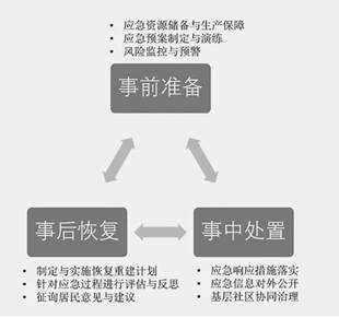 分析数字货币在智能城市中的应用：如何推动智慧交通与公共服务的升级_分析数字货币在智能城市中的应用：如何推动智慧交通与公共服务的升级_分析数字货币在智能城市中的应用：如何推动智慧交通与公共服务的升级