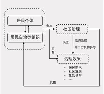 分析数字货币在智能城市中的应用：如何推动智慧交通与公共服务的升级_分析数字货币在智能城市中的应用：如何推动智慧交通与公共服务的升级_分析数字货币在智能城市中的应用：如何推动智慧交通与公共服务的升级