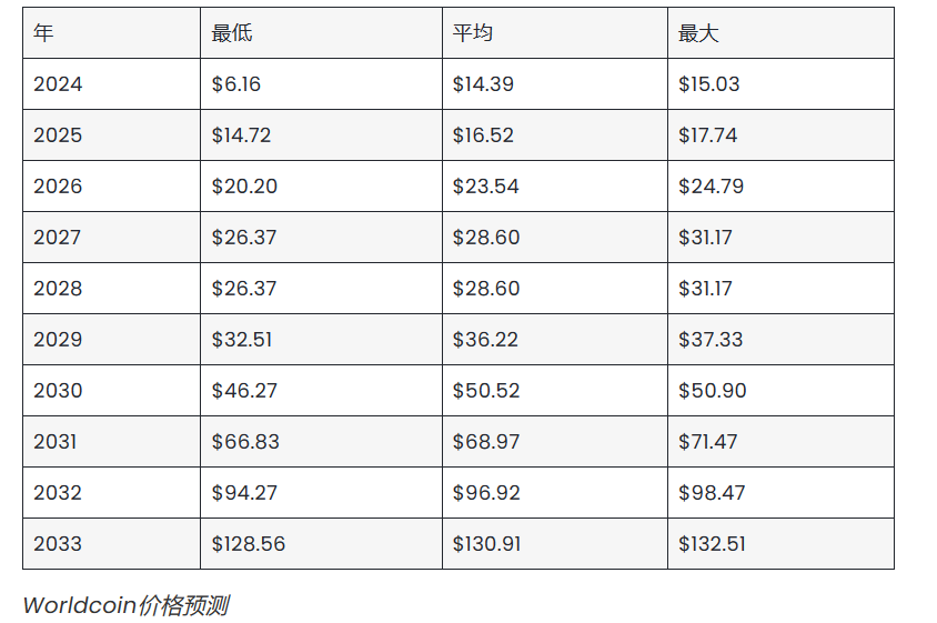 OKX交易所APP官网的用户增长分析 | 市场潜力与前景探讨_OKX交易所APP官网的用户增长分析 | 市场潜力与前景探讨_OKX交易所APP官网的用户增长分析 | 市场潜力与前景探讨