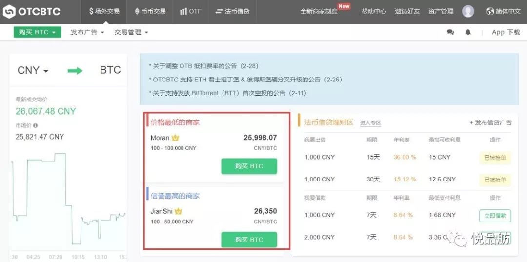 币信钱包app_币信钱包是不是合法的_币信钱包APP的交易对选择 | 用户关注的币种推荐