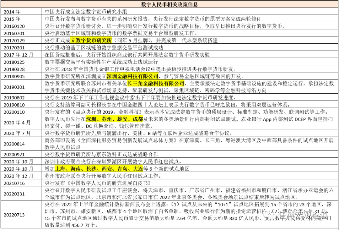 数字货币软件钱包_数字货币钱包应用的功能分析 | 下载之前你需要知道什么_钱包数字货币是怎样的骗局