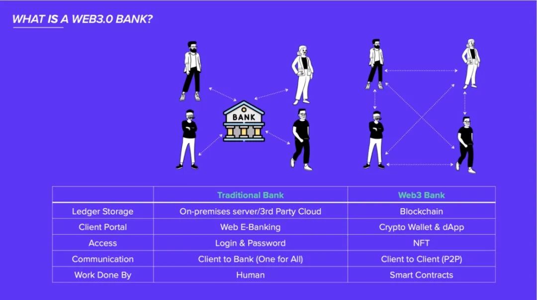 存放币的钱包_在Bitpie钱包APP中安全存储NFT资产的方法_钱包的安全性