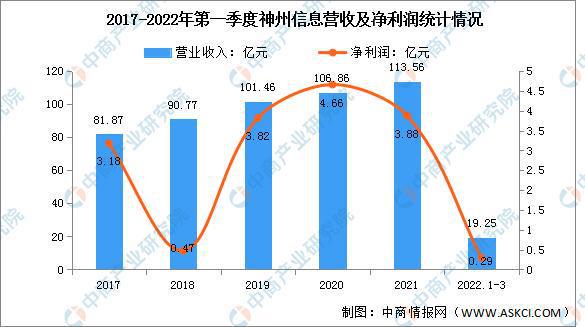 数字货币机遇和挑战_认知数字货币_如何识别数字货币的投资机会