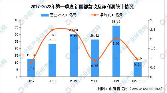 认知数字货币_数字货币机遇和挑战_如何识别数字货币的投资机会