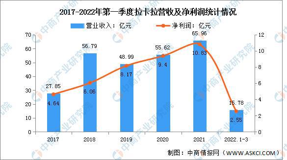 数字货币机遇和挑战_认知数字货币_如何识别数字货币的投资机会