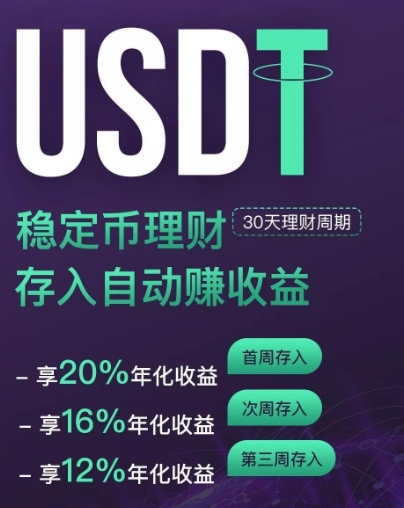 USDT官方下载网址上的市场动态分析_动态ui_动态ing