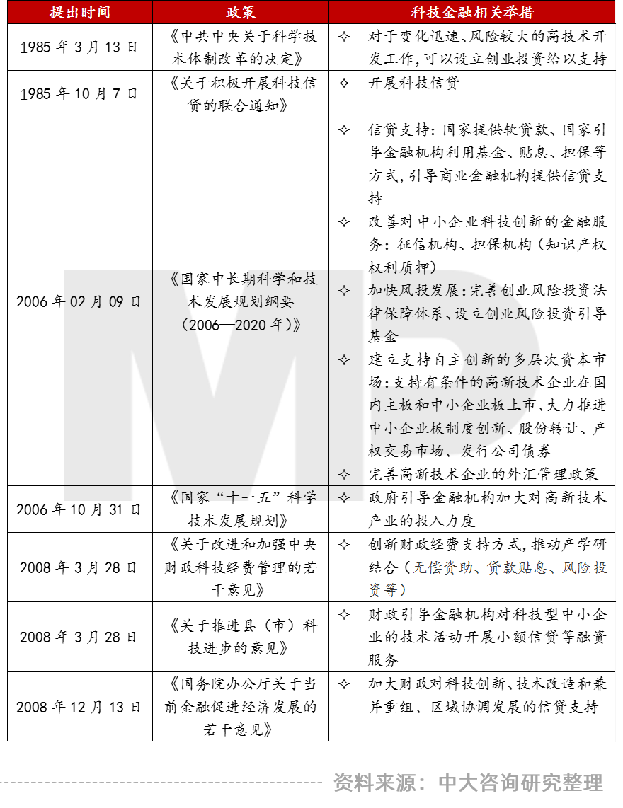 SOL币在金融科技中的应用：如何促进行业的创新和变革_科技应用于金融_科技改变金融的事例