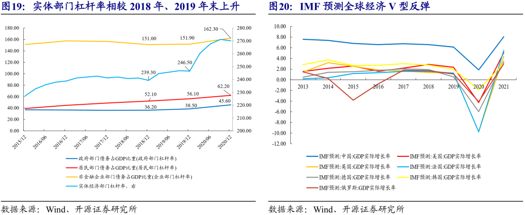 稳定币的盈利模式_稳定币原理_分析稳定币背后的市场动力：为何越来越多投资者倾向于使用稳定币