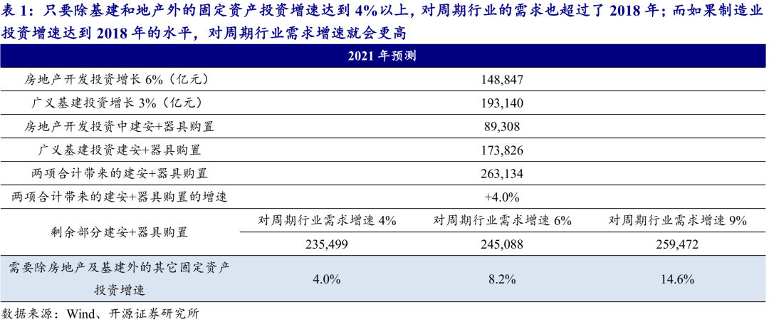 稳定币的盈利模式_分析稳定币背后的市场动力：为何越来越多投资者倾向于使用稳定币_稳定币原理