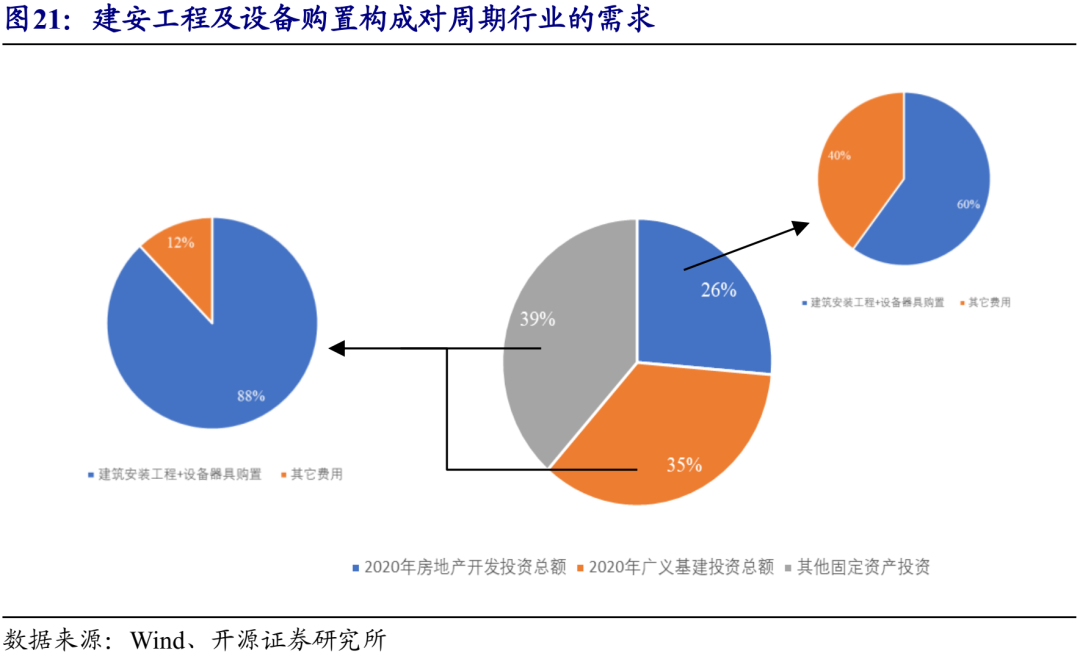 稳定币原理_稳定币的盈利模式_分析稳定币背后的市场动力：为何越来越多投资者倾向于使用稳定币