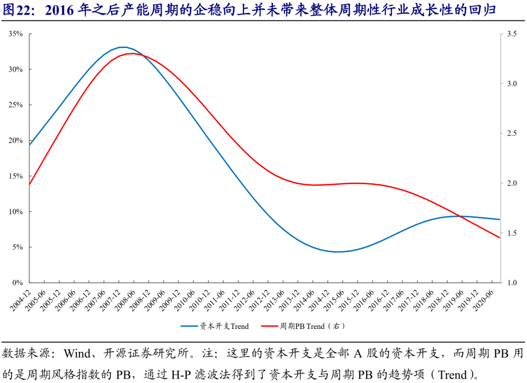 稳定币原理_稳定币的盈利模式_分析稳定币背后的市场动力：为何越来越多投资者倾向于使用稳定币