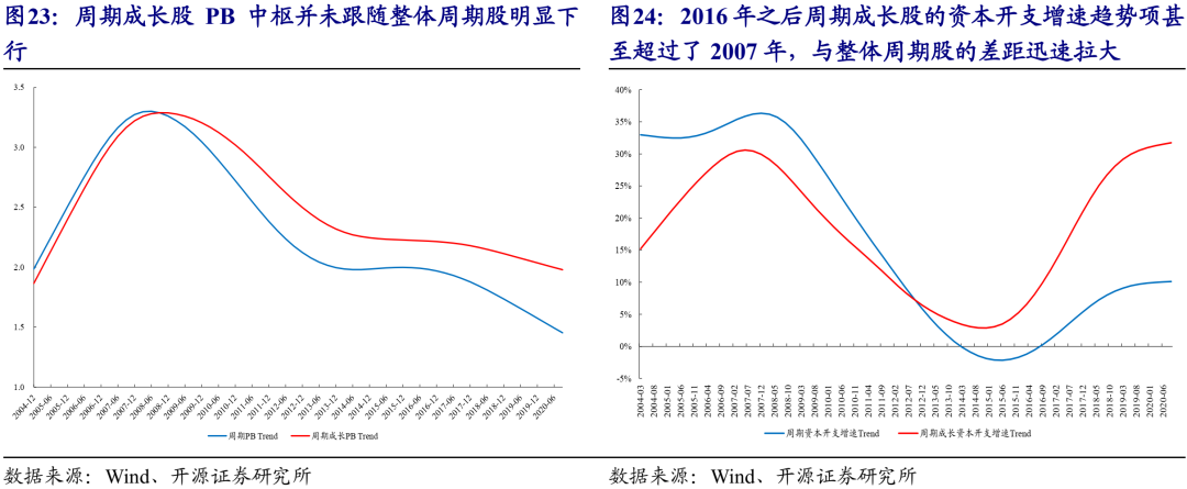 稳定币的盈利模式_稳定币原理_分析稳定币背后的市场动力：为何越来越多投资者倾向于使用稳定币