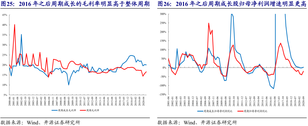 分析稳定币背后的市场动力：为何越来越多投资者倾向于使用稳定币_稳定币的盈利模式_稳定币原理