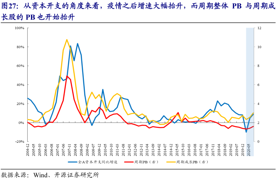 稳定币的盈利模式_分析稳定币背后的市场动力：为何越来越多投资者倾向于使用稳定币_稳定币原理