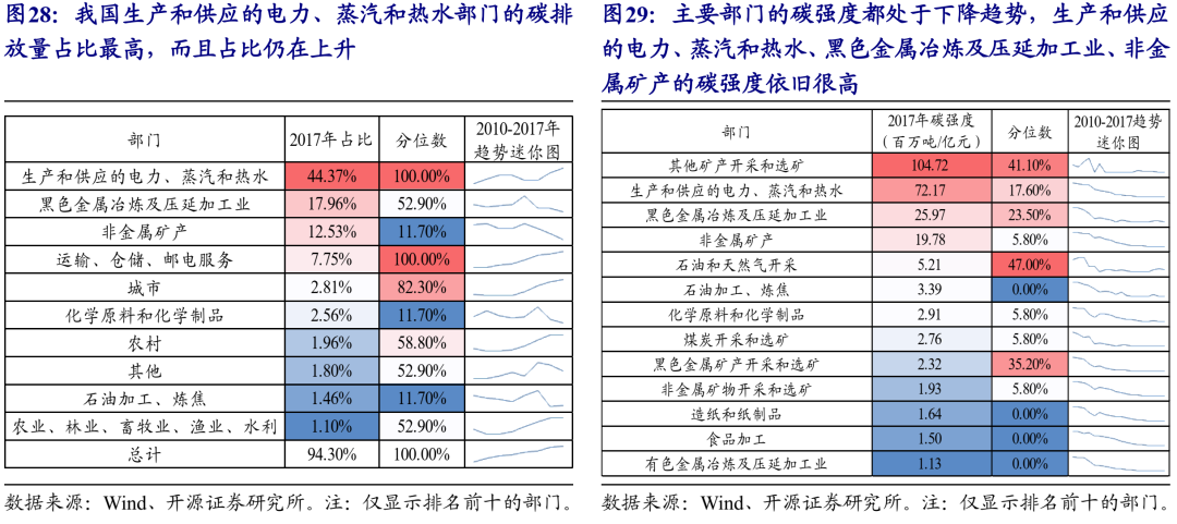 稳定币的盈利模式_分析稳定币背后的市场动力：为何越来越多投资者倾向于使用稳定币_稳定币原理