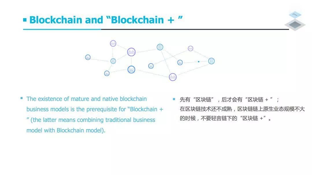 数字货币与传统金融的平行世界_数字货币与传统金融的平行世界_数字货币与传统金融的平行世界