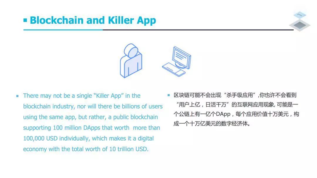 数字货币与传统金融的平行世界_数字货币与传统金融的平行世界_数字货币与传统金融的平行世界