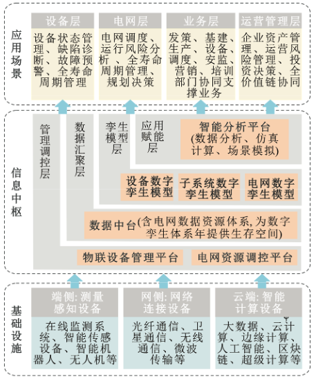 数字货币培训_数字货币在教育和培训中的应用_数字货币应用示范街