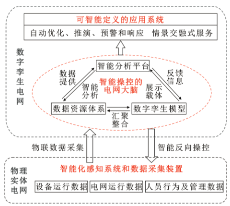 数字货币在教育和培训中的应用_数字货币应用示范街_数字货币培训