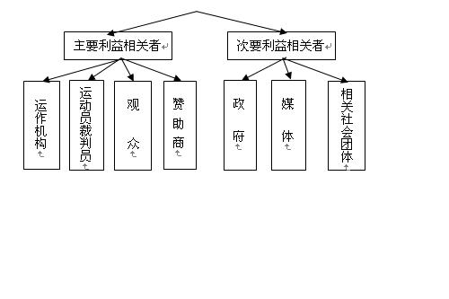 数字货币不是货币_数字货币投资中的伦理问题：如何在追求回报与社会责任间寻求平衡_货币的伦理