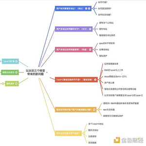 以太钱包被盗报警_如何降低以太坊钱包地址被盗的风险？_以太坊钱包地址泄露