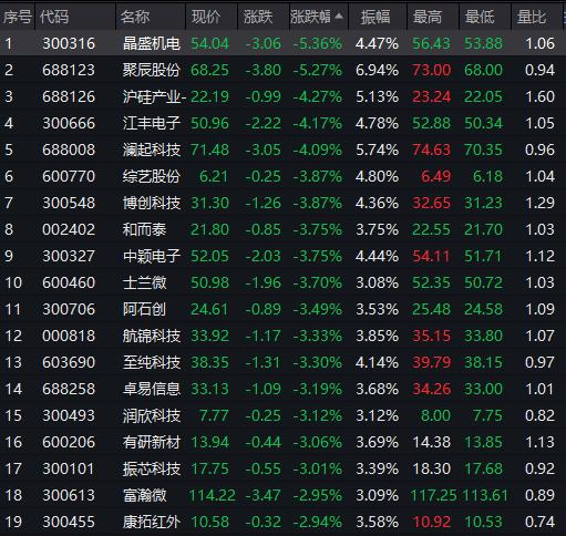 探索未来金融新领域，数字货币的最新发展