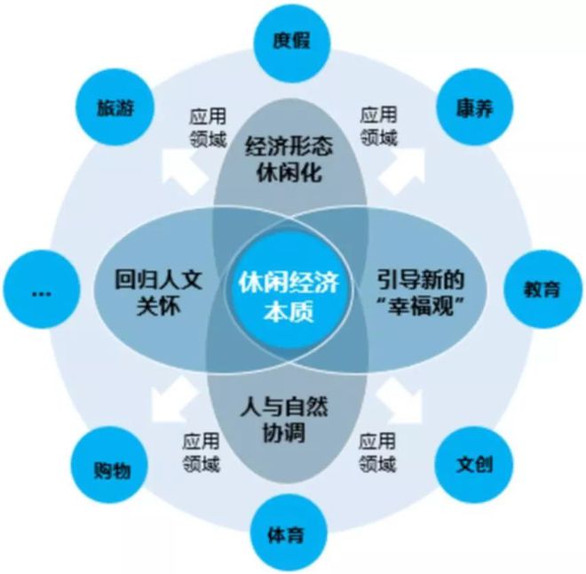 数字货币在经济发展中的作用_数字货币经济作用_数字货币在经济发展中的应用模式