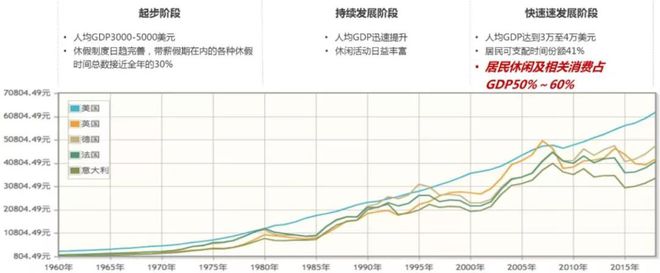 数字货币经济作用_数字货币在经济发展中的应用模式_数字货币在经济发展中的作用