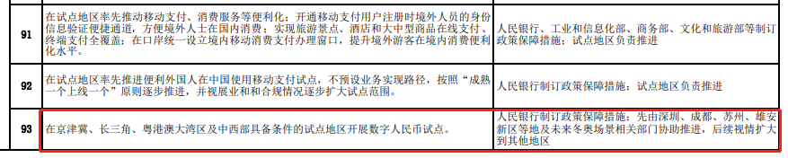 分析数字货币在教育领域的潜力：通过去中心化平台促进知识共享_数字货币共享经济_货币潜力共享数字化领域知识点