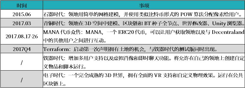 义乌市场社区回迁房价格_评估币种的社区参与度：如何影响市场价格与走势_社区币值管理可靠吗7