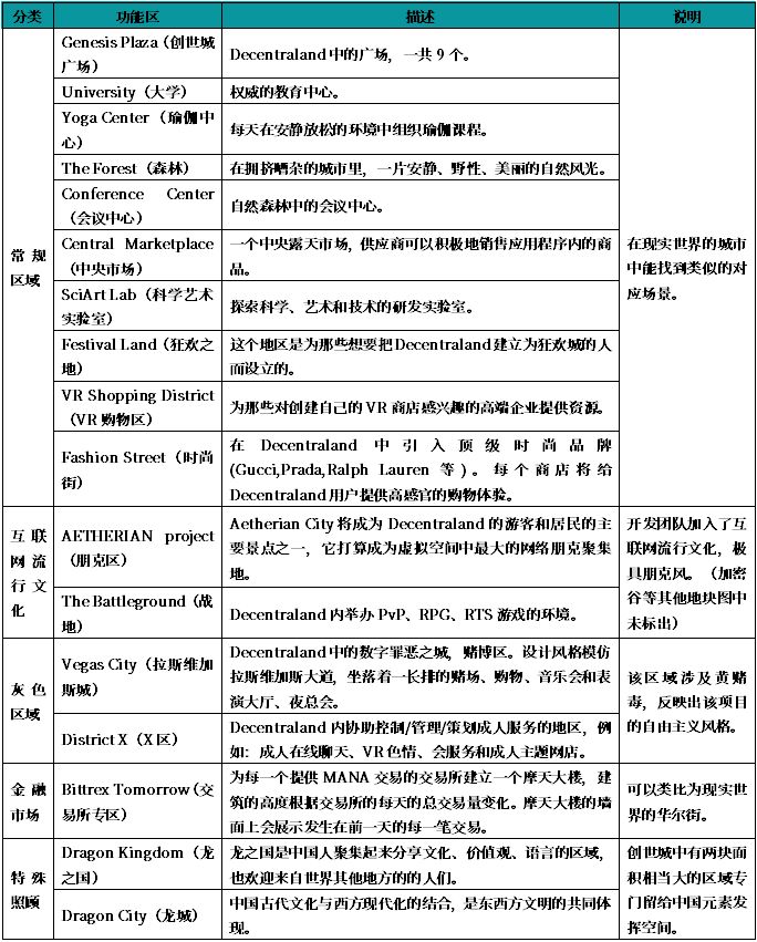 义乌市场社区回迁房价格_评估币种的社区参与度：如何影响市场价格与走势_社区币值管理可靠吗7